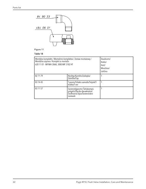 Flygt 4910, Flush Valve - MIDI Bobinage