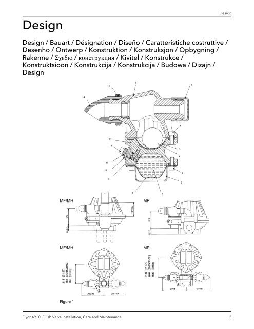 Flygt 4910, Flush Valve - MIDI Bobinage