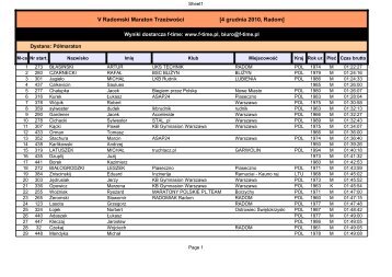 V Radomski PÃ³Åmaraton TrzeÅºwoÅci - Biegnij