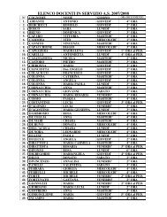 elenco docenti in servizio as 2007/2008 - Liceo Statale Cagnazzi
