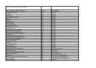 Klik hier voor het PDF bestand - VSCD