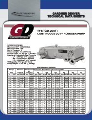 09 RR Gardner Denver TFE GD-205T - Rotating Right