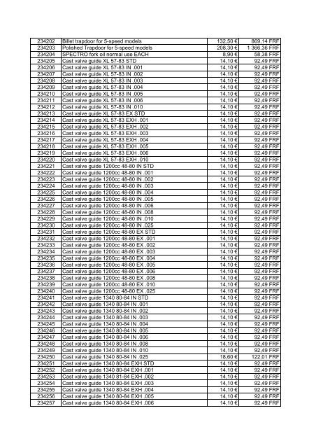 Tarif Zodiac public au 1-12-04 - FC Parts