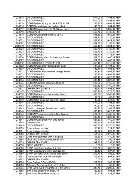 Tarif Zodiac public au 1-12-04 - FC Parts