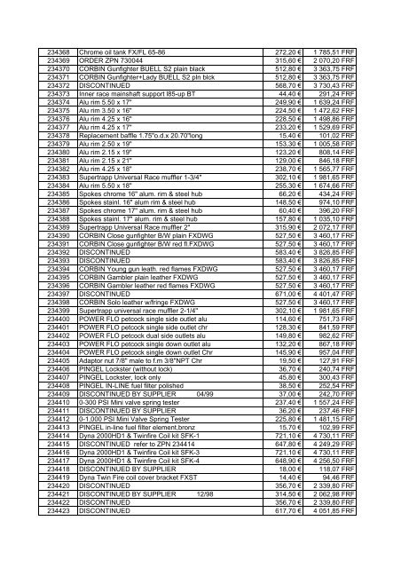 Tarif Zodiac public au 1-12-04 - FC Parts