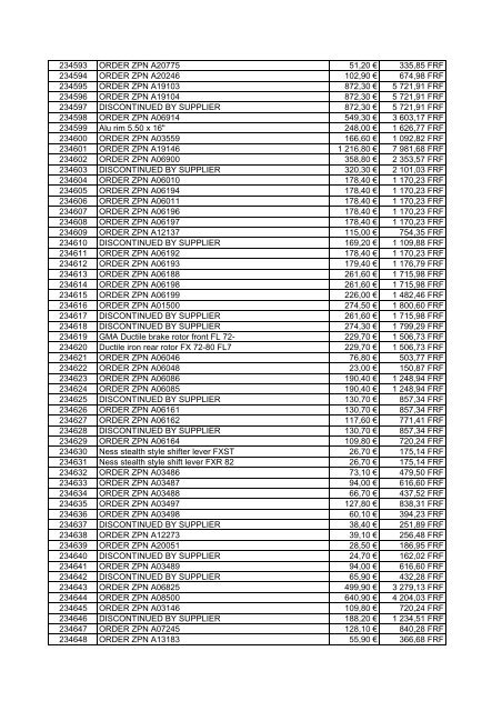 Tarif Zodiac public au 1-12-04 - FC Parts