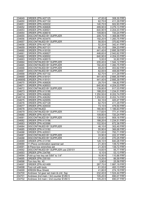 Tarif Zodiac public au 1-12-04 - FC Parts