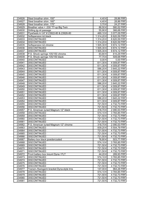 Tarif Zodiac public au 1-12-04 - FC Parts