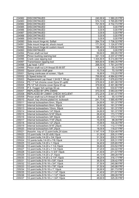 Tarif Zodiac public au 1-12-04 - FC Parts