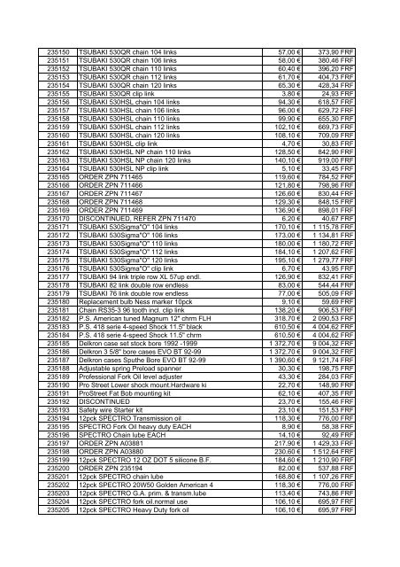 Tarif Zodiac public au 1-12-04 - FC Parts