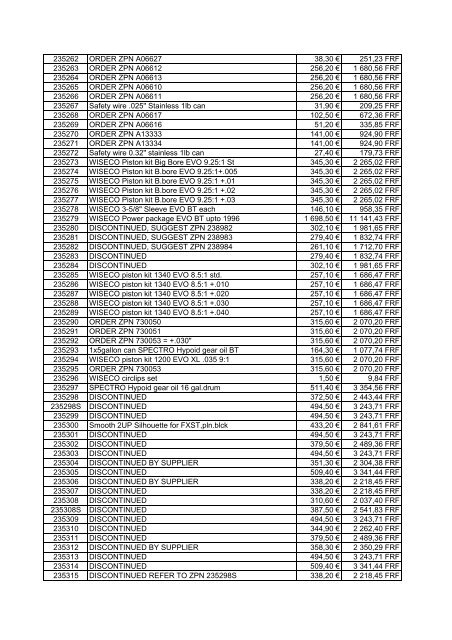 Tarif Zodiac public au 1-12-04 - FC Parts