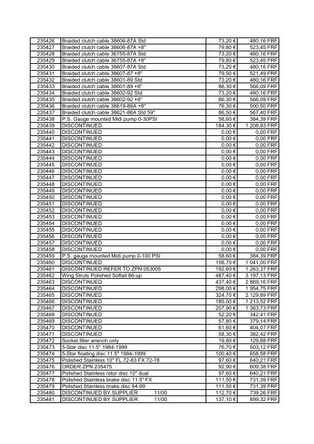 Tarif Zodiac public au 1-12-04 - FC Parts