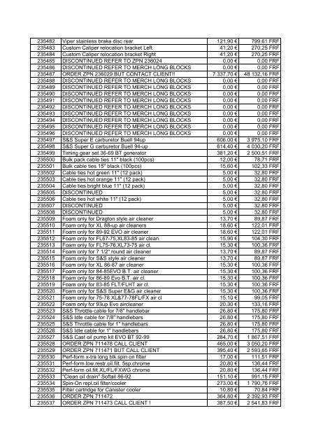 Tarif Zodiac public au 1-12-04 - FC Parts