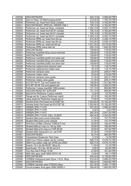 Tarif Zodiac public au 1-12-04 - FC Parts