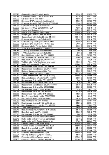 Tarif Zodiac public au 1-12-04 - FC Parts