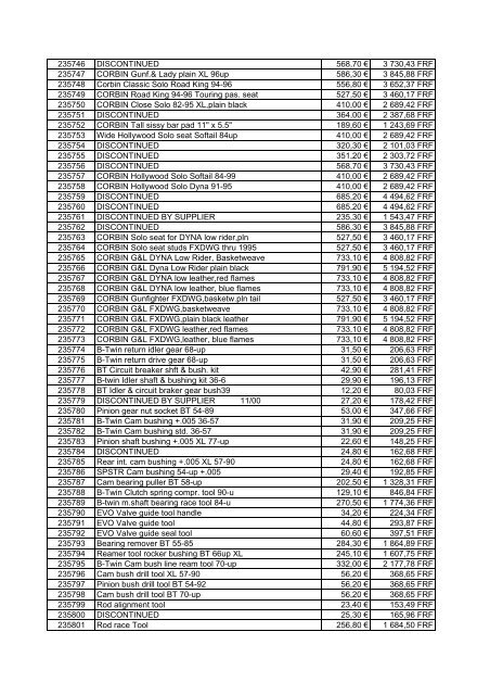 Tarif Zodiac public au 1-12-04 - FC Parts