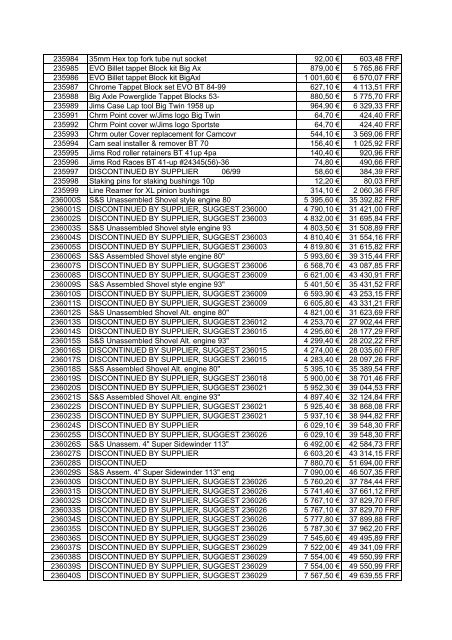 Tarif Zodiac public au 1-12-04 - FC Parts