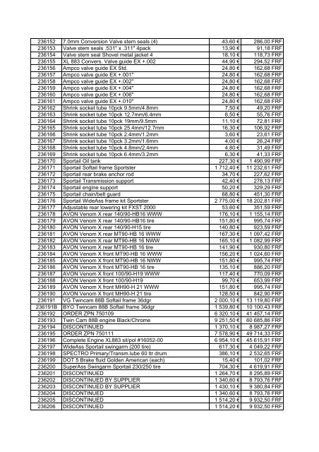 Tarif Zodiac public au 1-12-04 - FC Parts