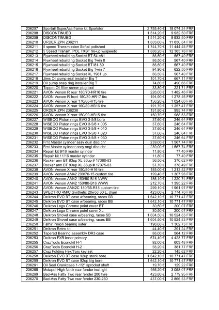 Tarif Zodiac public au 1-12-04 - FC Parts