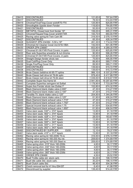 Tarif Zodiac public au 1-12-04 - FC Parts