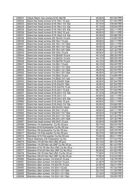 Tarif Zodiac public au 1-12-04 - FC Parts