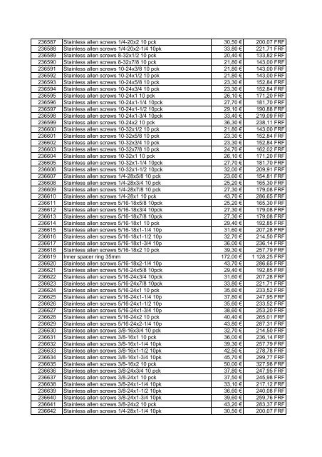 Tarif Zodiac public au 1-12-04 - FC Parts