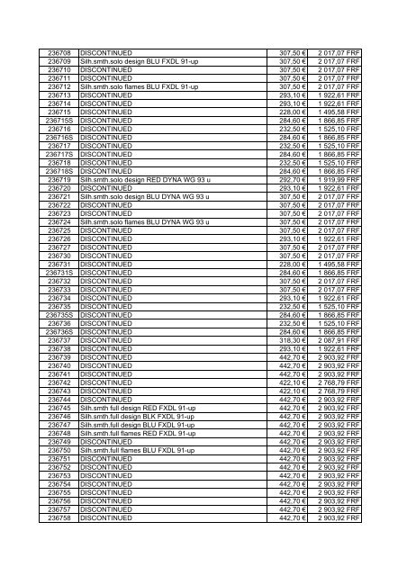 Tarif Zodiac public au 1-12-04 - FC Parts