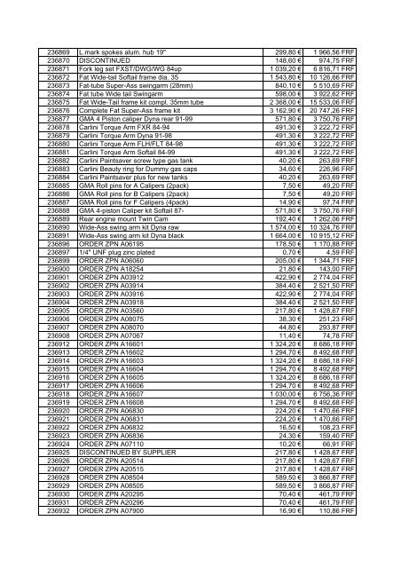 Tarif Zodiac public au 1-12-04 - FC Parts