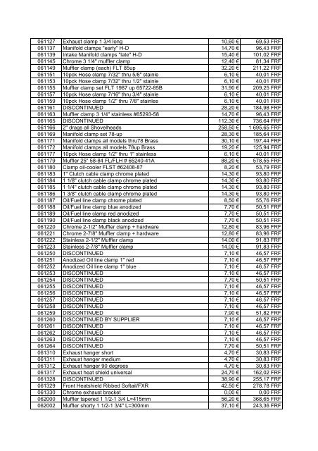 Tarif Zodiac public au 1-12-04 - FC Parts