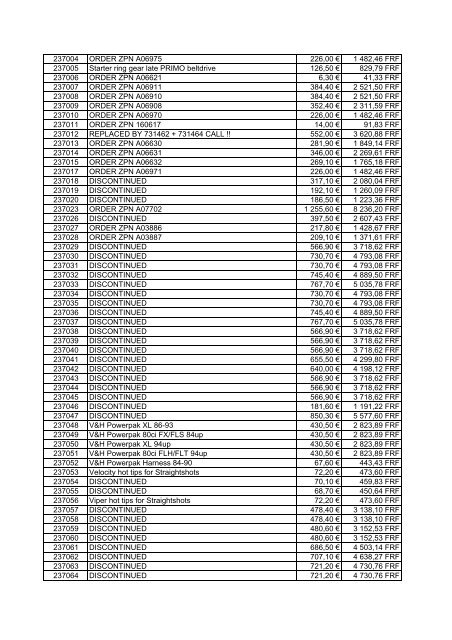 Tarif Zodiac public au 1-12-04 - FC Parts