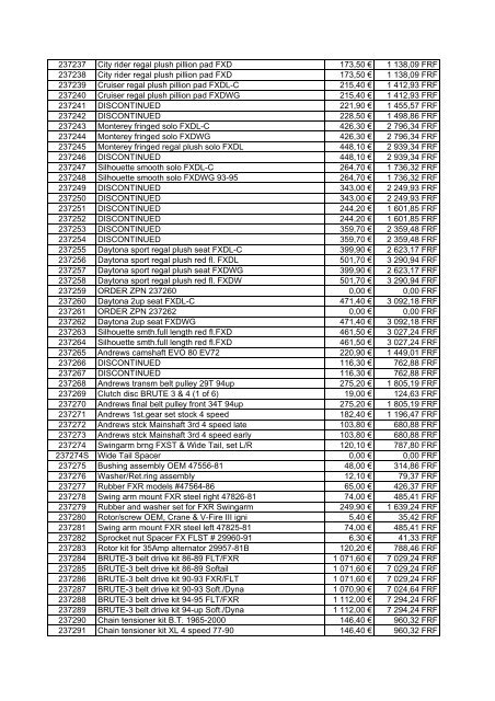 Tarif Zodiac public au 1-12-04 - FC Parts