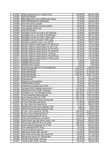 Tarif Zodiac public au 1-12-04 - FC Parts