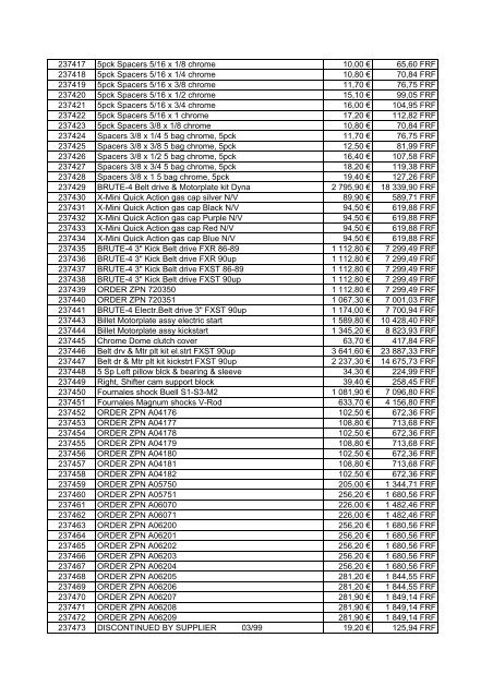 Tarif Zodiac public au 1-12-04 - FC Parts