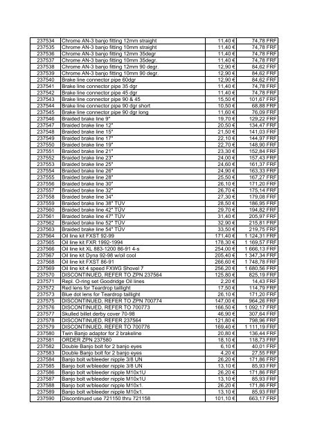 Tarif Zodiac public au 1-12-04 - FC Parts