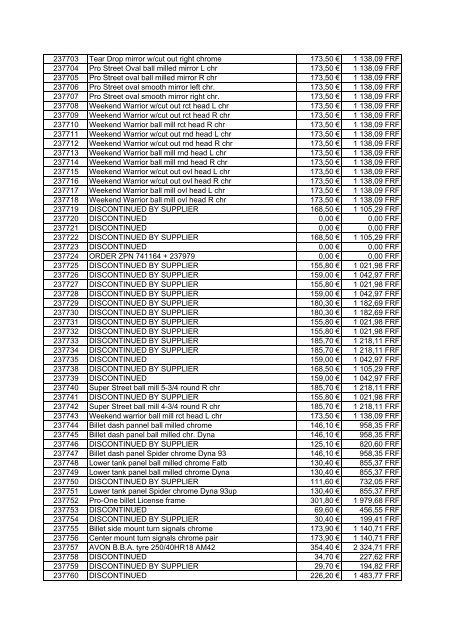 Tarif Zodiac public au 1-12-04 - FC Parts