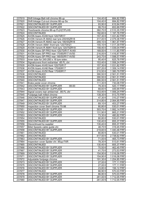 Tarif Zodiac public au 1-12-04 - FC Parts