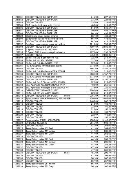 Tarif Zodiac public au 1-12-04 - FC Parts