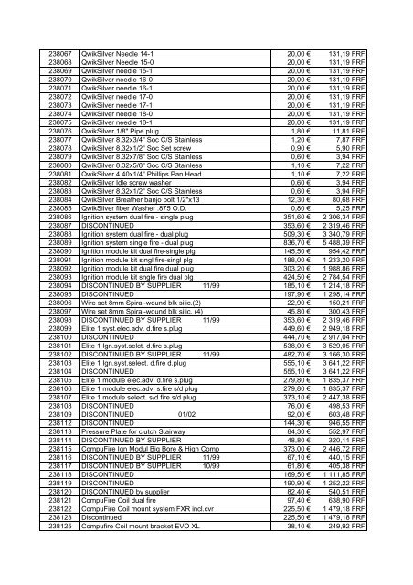 Tarif Zodiac public au 1-12-04 - FC Parts