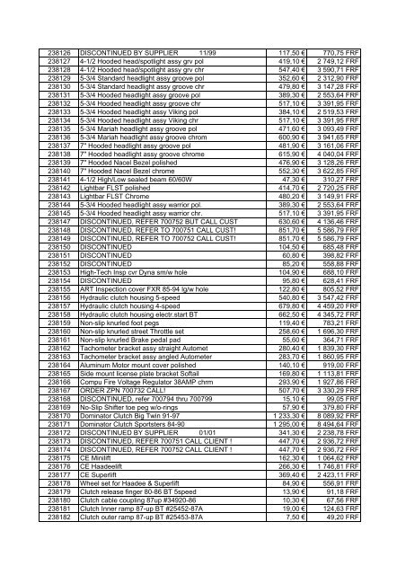 Tarif Zodiac public au 1-12-04 - FC Parts