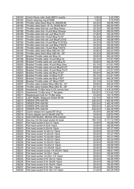 Tarif Zodiac public au 1-12-04 - FC Parts