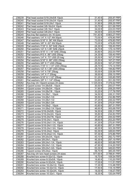 Tarif Zodiac public au 1-12-04 - FC Parts