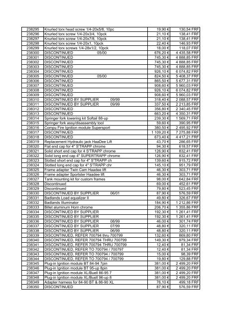 Tarif Zodiac public au 1-12-04 - FC Parts