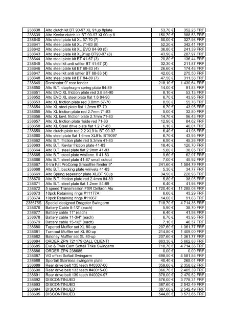 Tarif Zodiac public au 1-12-04 - FC Parts