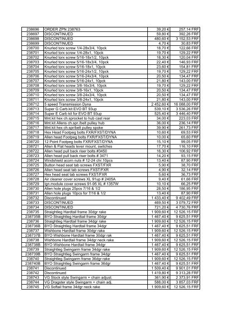 Tarif Zodiac public au 1-12-04 - FC Parts