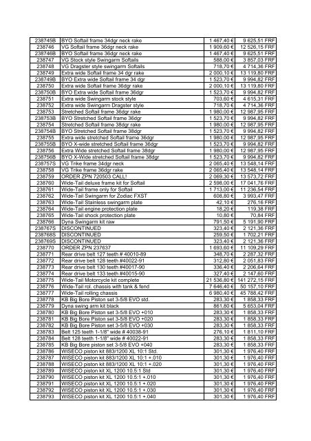 Tarif Zodiac public au 1-12-04 - FC Parts