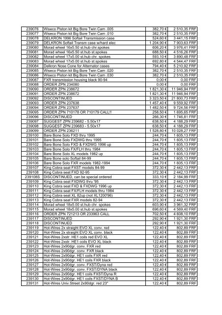 Tarif Zodiac public au 1-12-04 - FC Parts