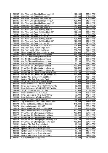 Tarif Zodiac public au 1-12-04 - FC Parts