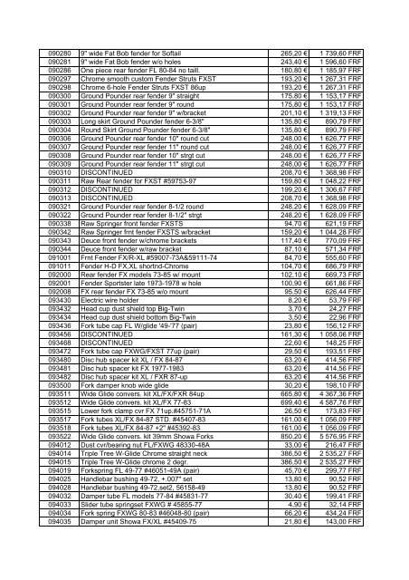 Tarif Zodiac public au 1-12-04 - FC Parts