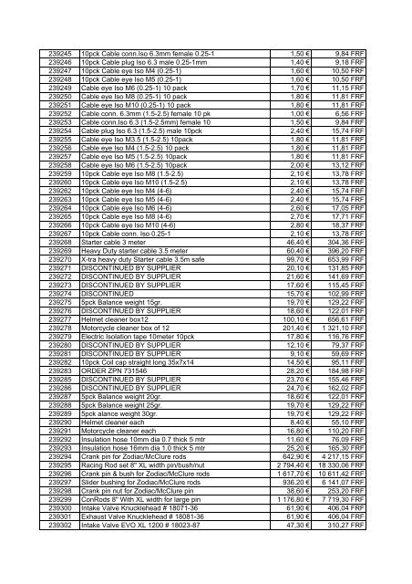 Tarif Zodiac public au 1-12-04 - FC Parts