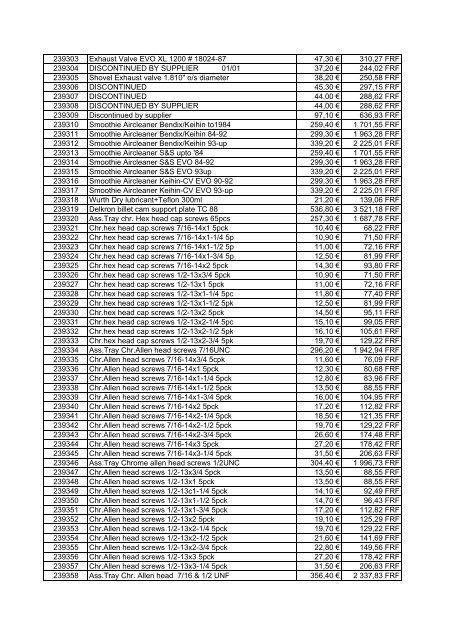 Tarif Zodiac public au 1-12-04 - FC Parts